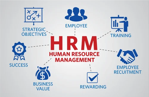 HR Management
